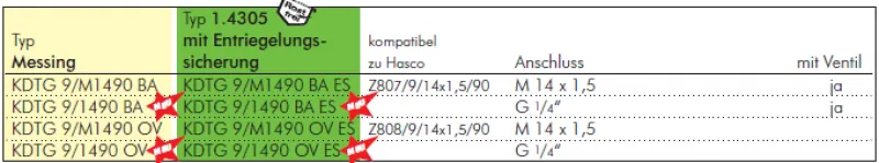 Kupplungsdosen 90° Winkel Schlauchtülle DN9 (13mm Zapfen) OHNE ENTRIEGELUNG, GSP, Messing, alle Größen